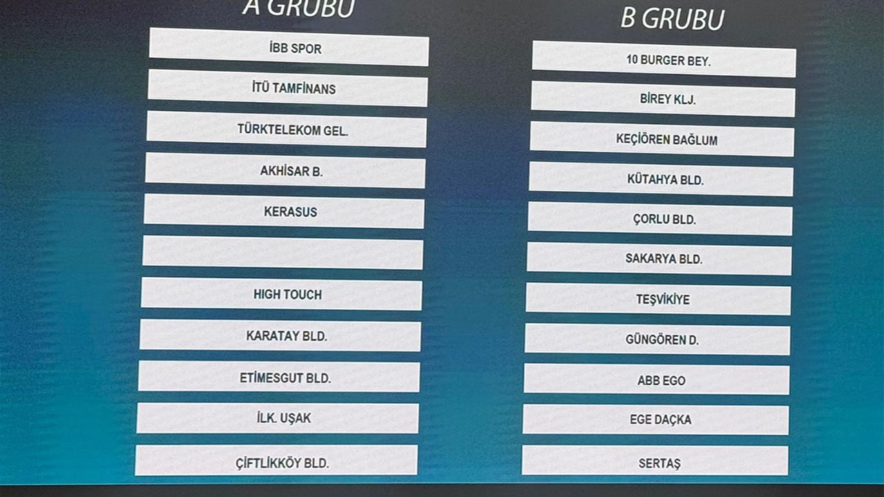 Çiftlikköy Belediyespor Tb2L’de A Grubu’nda (1)