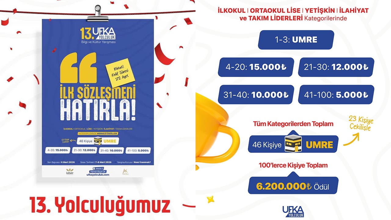 Yalova Server Yasam Vakfi Ufka Yolculuk Bilgi Kultur Yarisma (2)