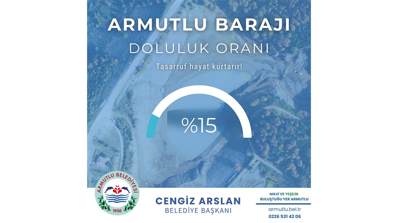 20 Günlük Su Rezervi Kaldı, Belediye Uyardı (2)