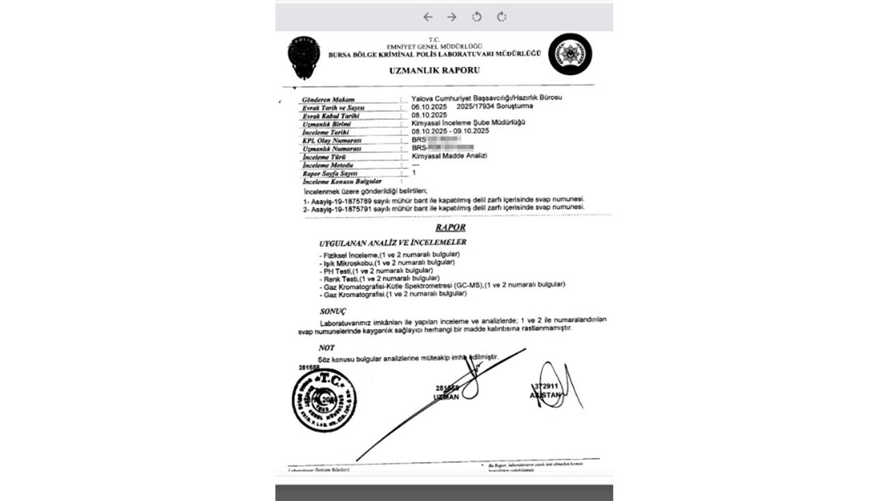 Güllü’nün Düştüğü Zeminde Kayganlaştırıcı Maddeye Rastlanmadı (2)