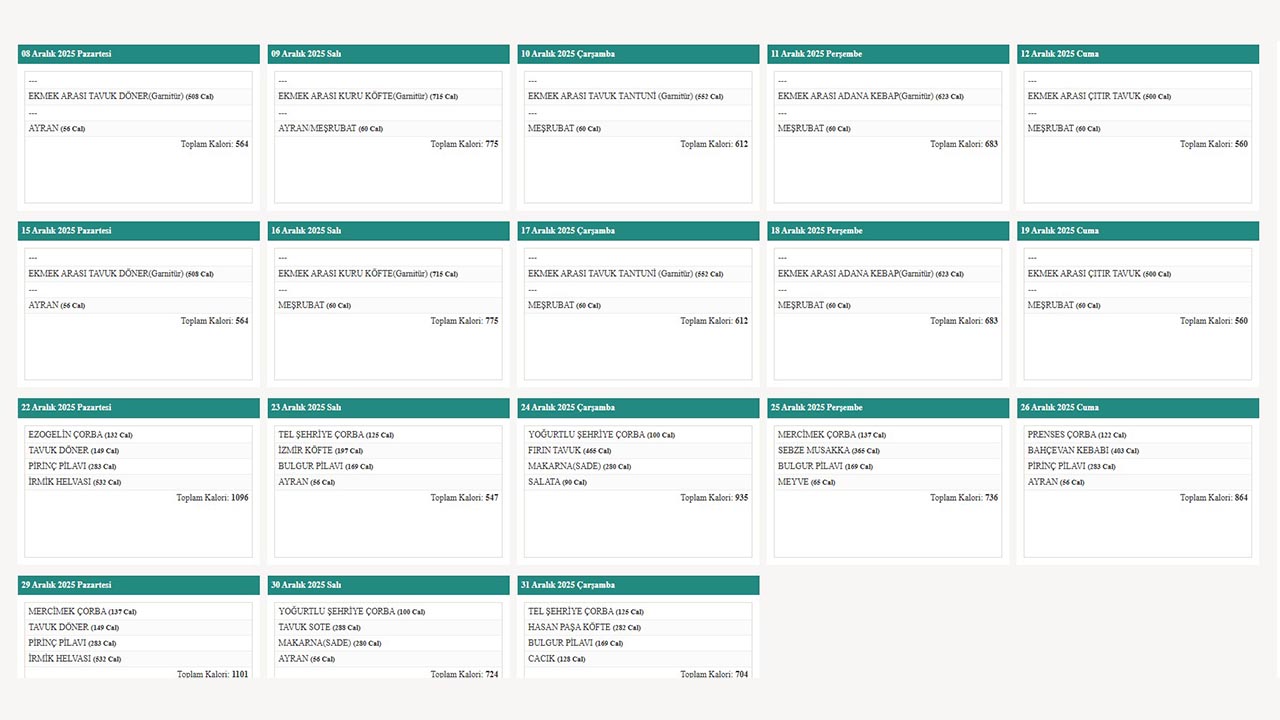 Kuraklık Yalova Üniversitesi’ni Vurdu Öğrenciler Kumanyaya Geçiyor (1)
