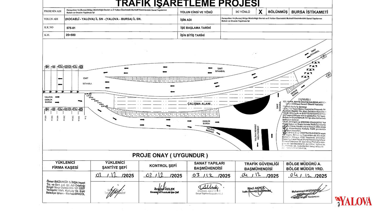 Sürücüler İçin Kritik Süreç Tonami Kavşağı’nda Bakım Başlıyor (3)