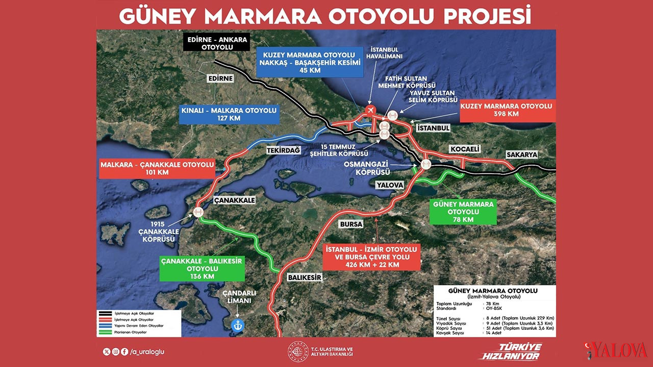 Yalova Izmit Guney Marmara Otoyol Proje Ulastirma Bakan Aciklama (3)