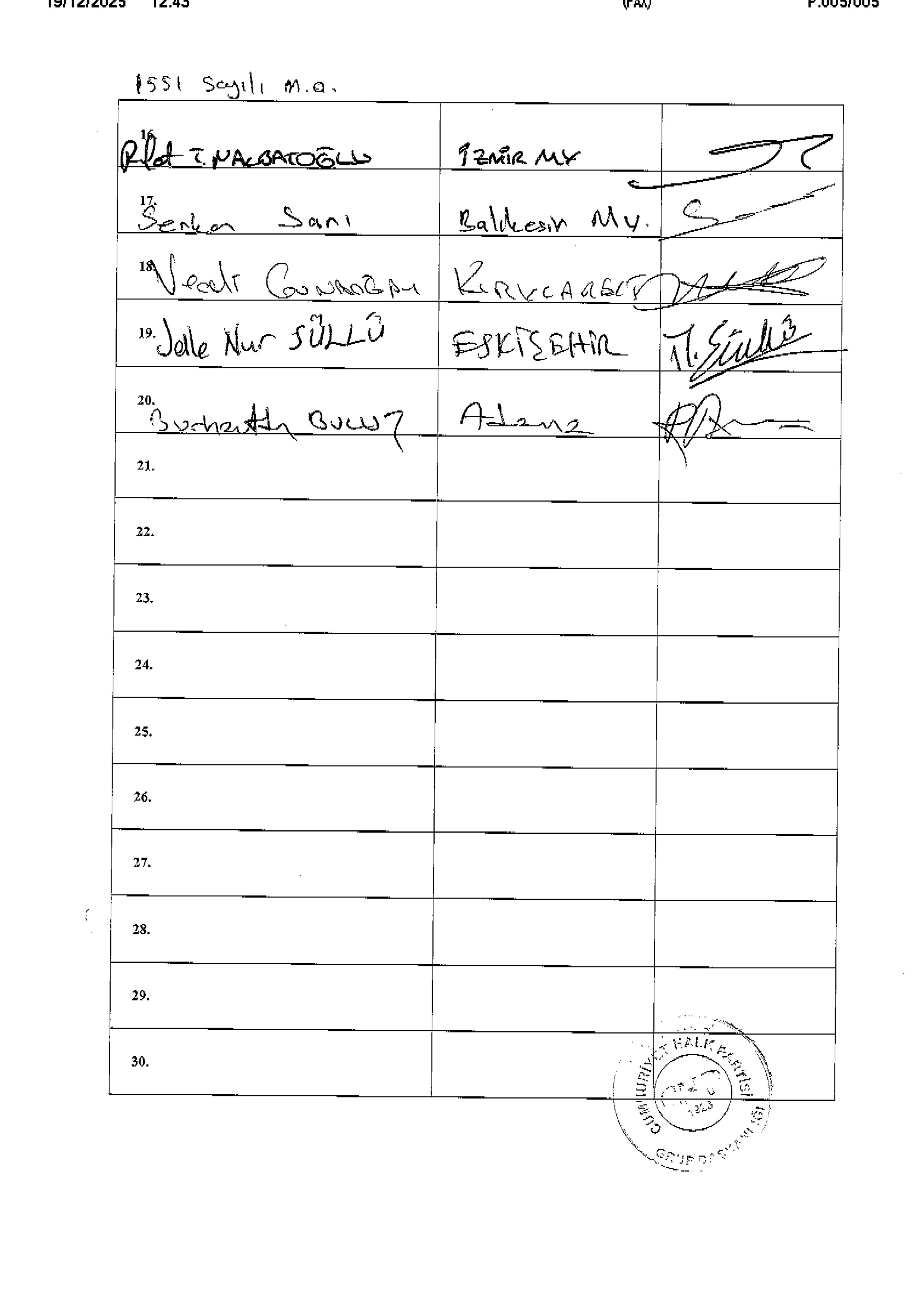 Yalova Chp Vekil Tbmm Yerel Basin Gazeteciler Soru Onerge 5