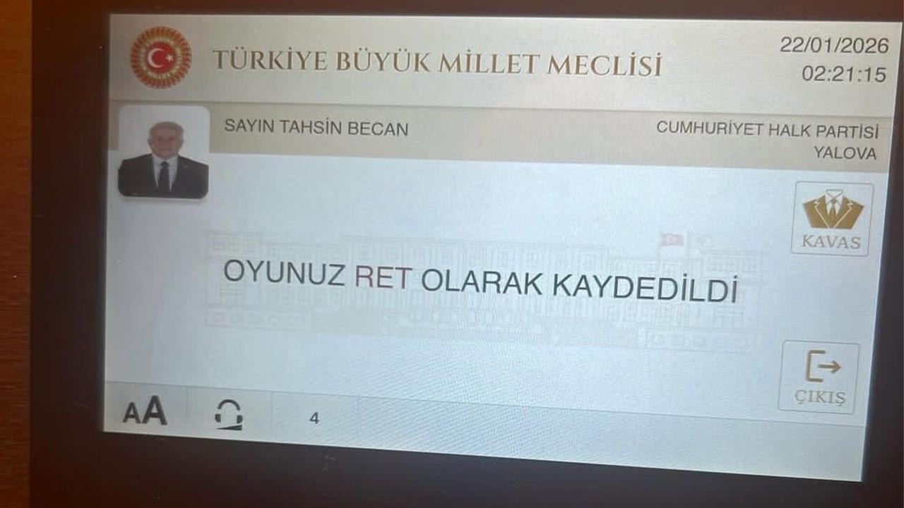 Yalova Cumhuriyet Halk Partisi Vekil Tbmm Emekli Aylik Gorusme Ret Oy