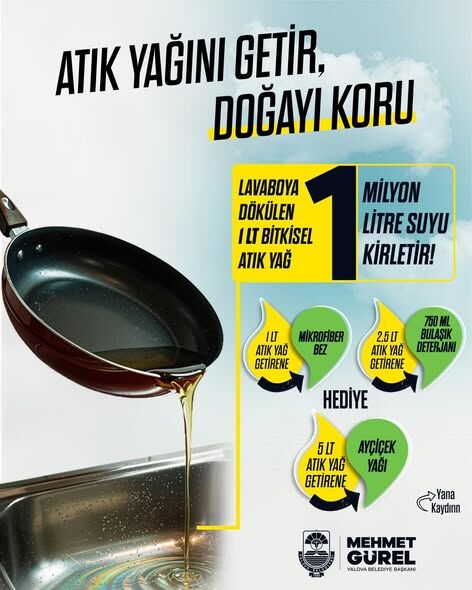 Yalova Belediyesi Atik Yagi Su Kirlilik Geri Donusum Vatandas Cagri (3)