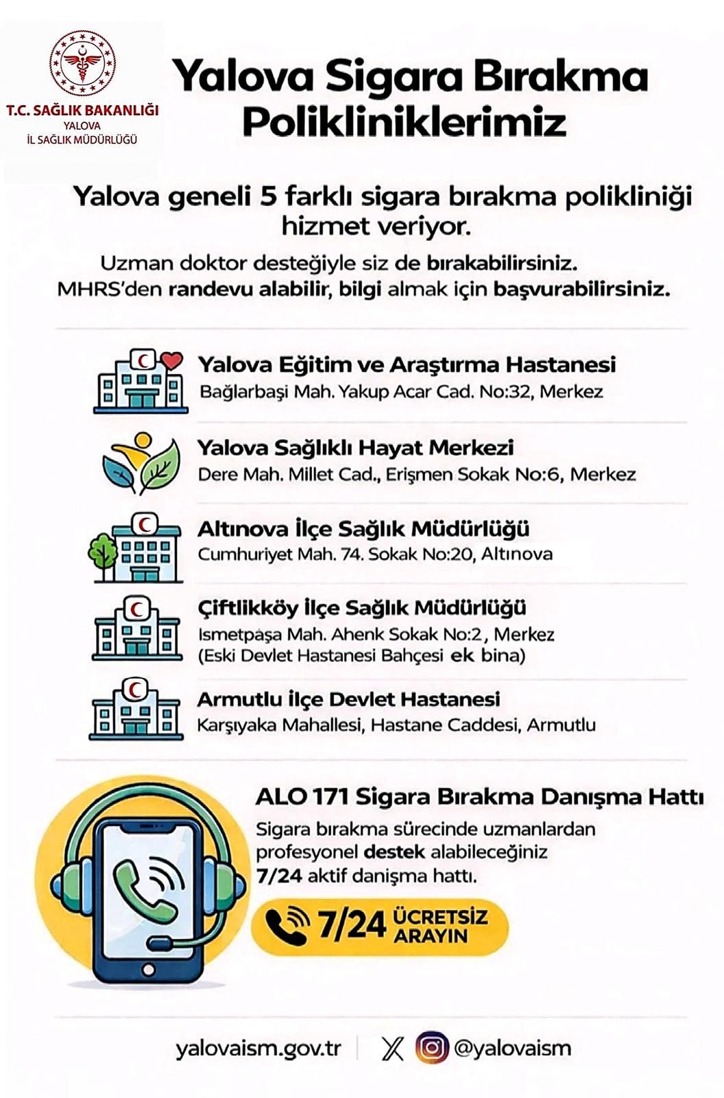 Yalova Il Saglik Mudurlugu Sigara Birakma Yerler Vatandas Cagri (1)