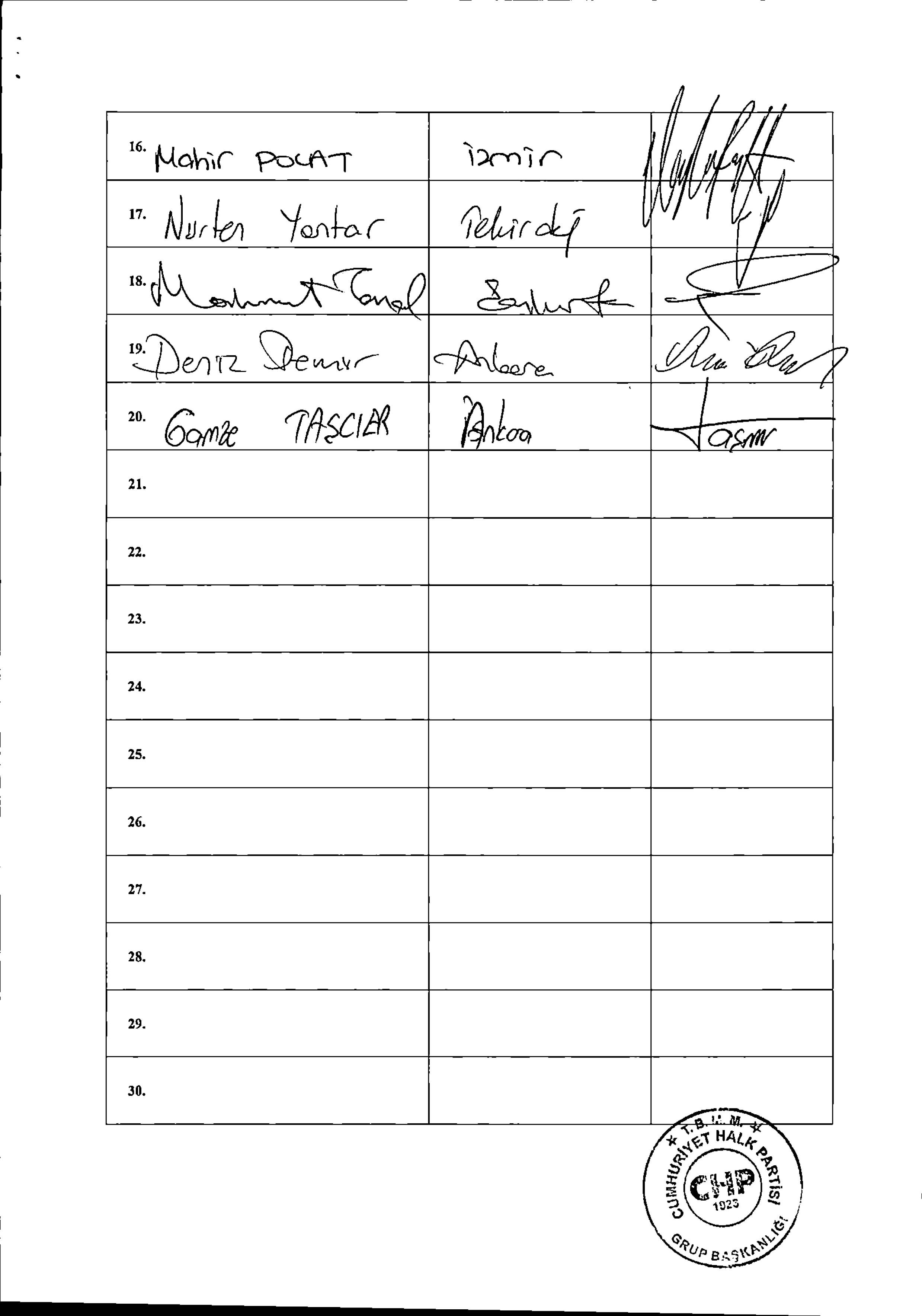 Yalova Chp Vekil Kredi Kart Borc Yuku Vatandas Artis Aciklama 4