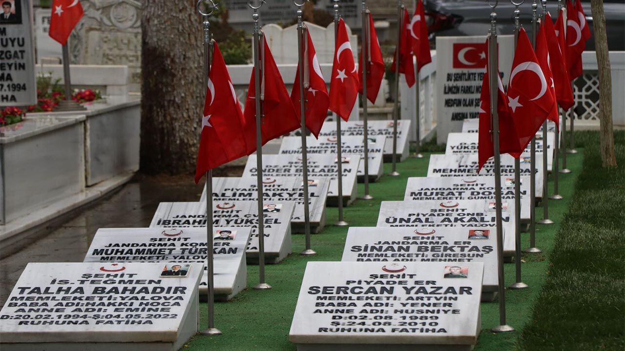 Yalova’da Şehit Kabirleri Titizlikle Denetlendi (1)