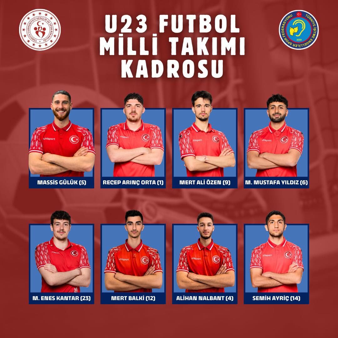 Muhammed Yıldız, Milli Takım Kadrosunda (1)