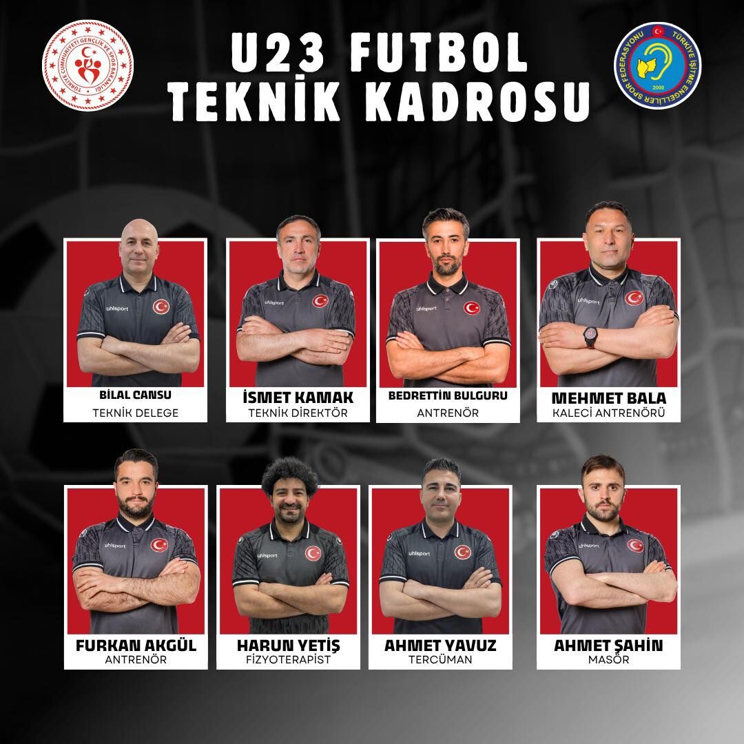 Muhammed Yıldız, Milli Takım Kadrosunda (2)-1