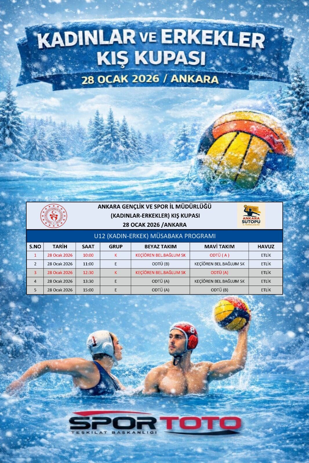 Su Sporlarının Geleceği Bu Zirveyle Şekilleniyor (3)