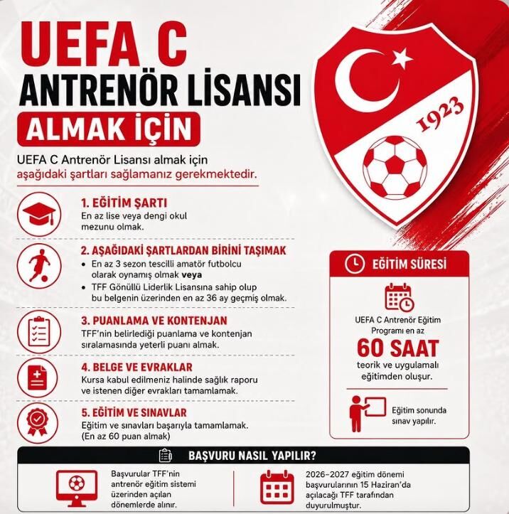 Uefa C Antrenör Kursu İçin Çalışmalar Başladı (1)