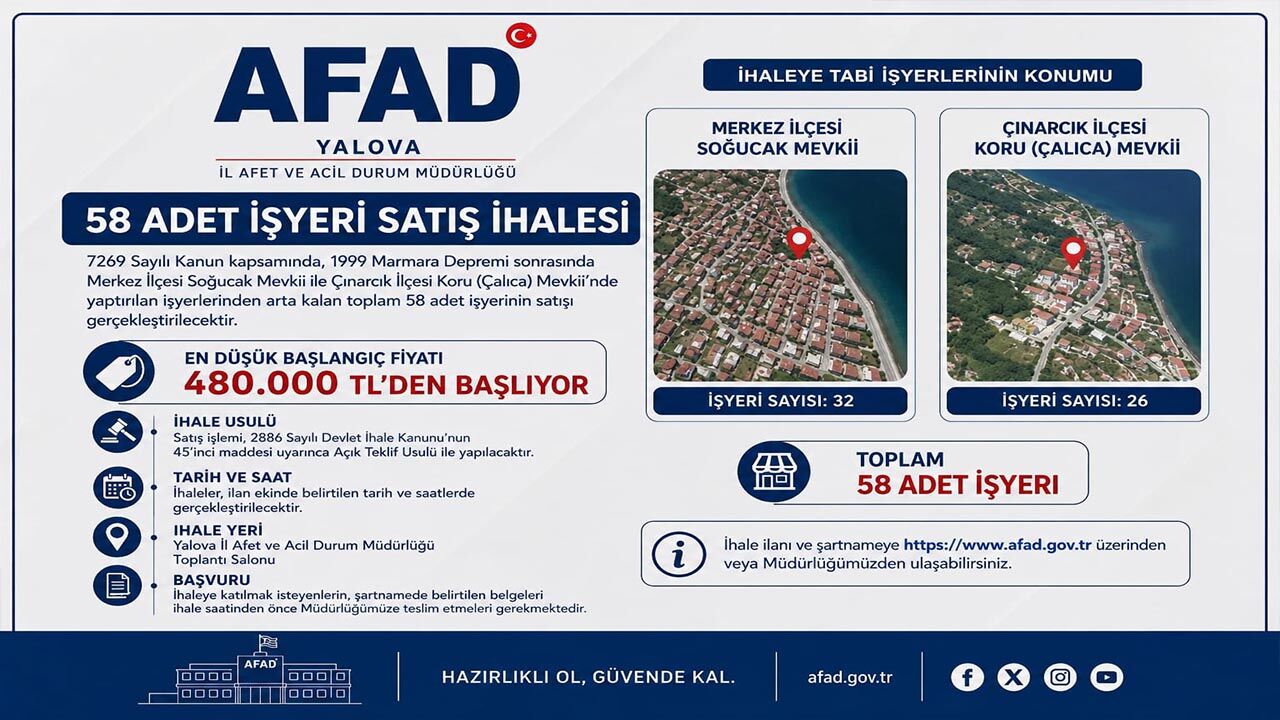 Yalova’da 58 İşyeri Satışa Çıkarılacak-1