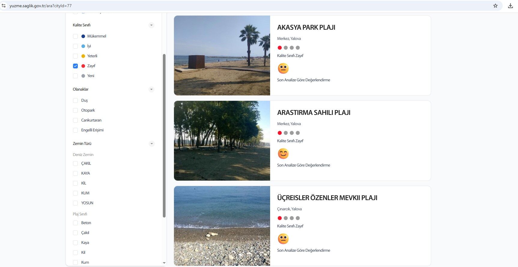 Akasya Ve Kocadere Plajı’nın Analiz Sonuçları Şaşırttı (2)