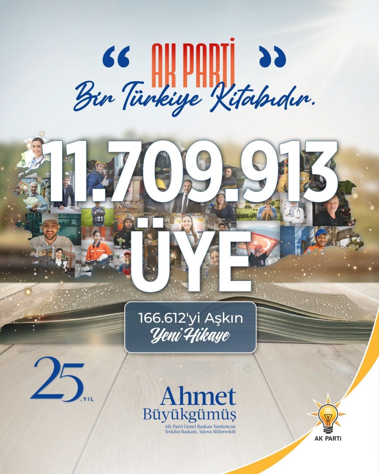 Yalova Ak Parti Vekil Baskan Vekil Uye Sayi Yargitay Haber (1)
