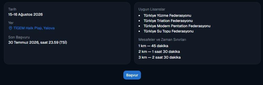 Gençlik Spor Yarış Dedi, Sağlık Müdürlüğü “Zayıf” Dedi! (3)