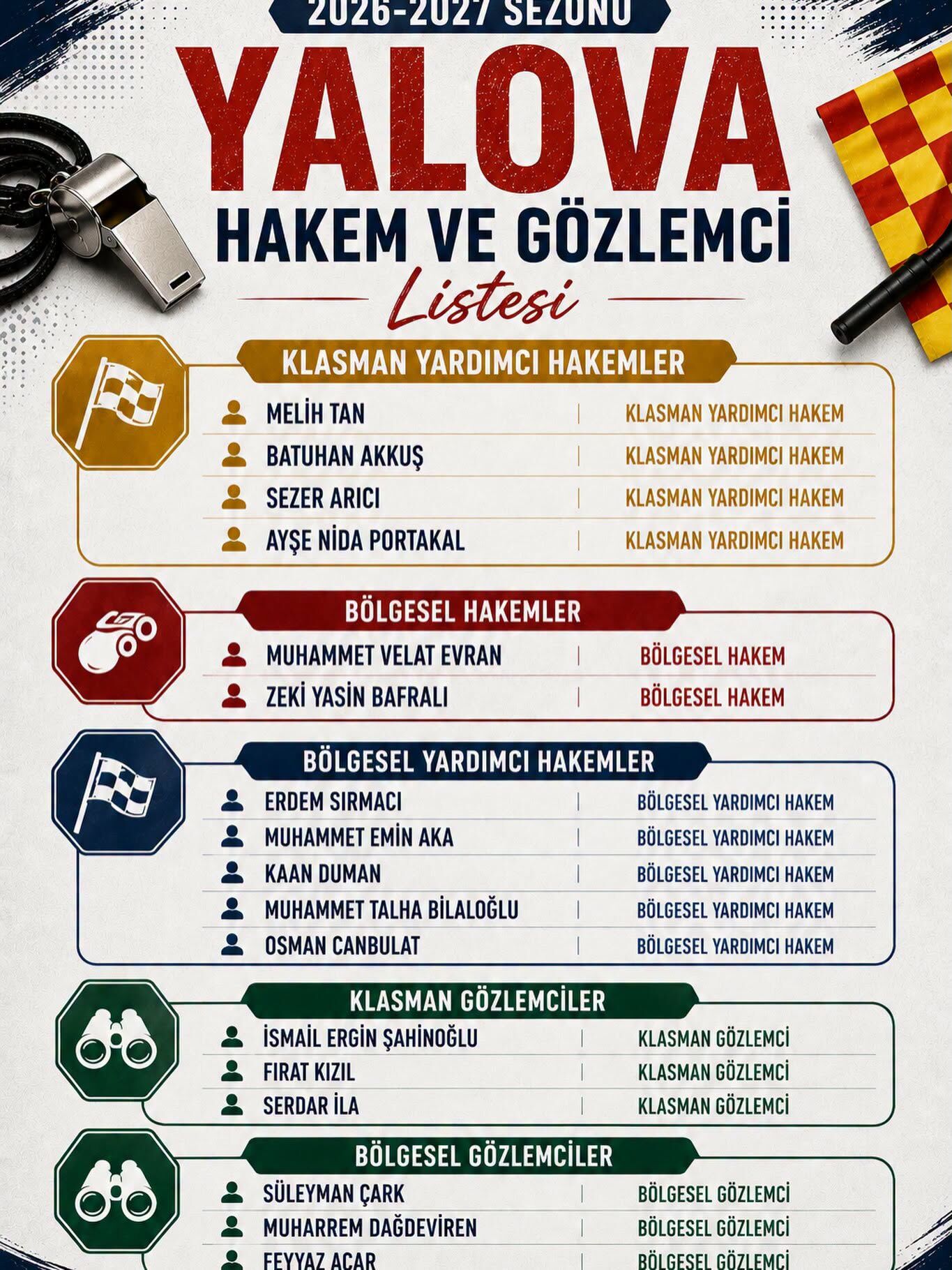 Yalova’nın Klasman Ve Gözlemci Listesi Belli Oldu (2)