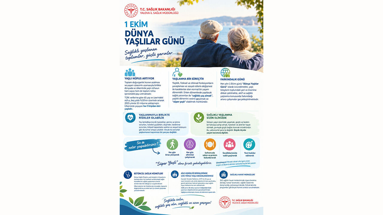 GÜNDEM