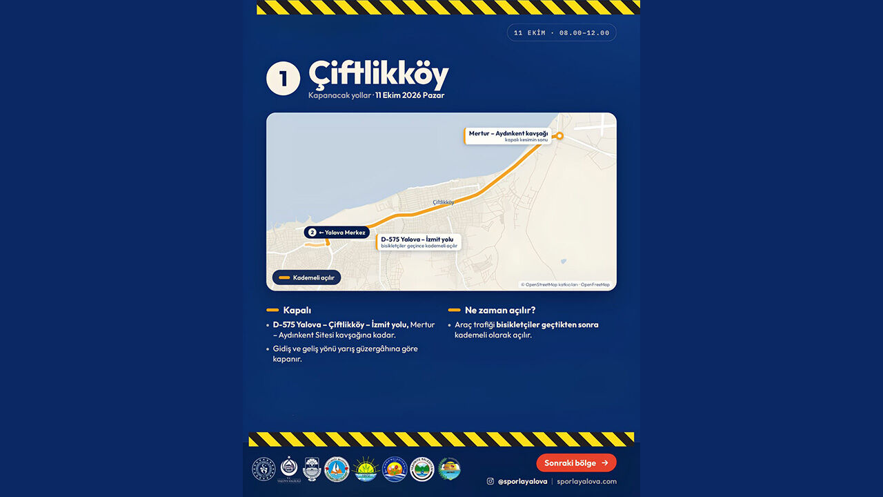 Granfondo Yalova İçin Bazı Yollar 11 Ekim’de Kapanacak (2)
