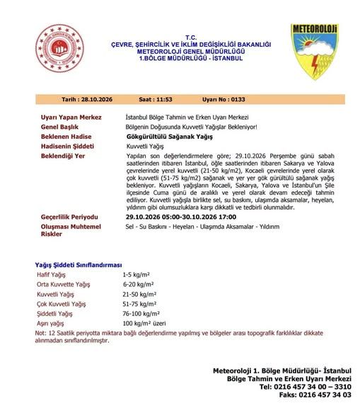 Yalova’da 2 Günlük Sağanak Alarmı