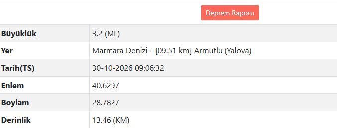 Yalova’da Korkutan Deprem (2)