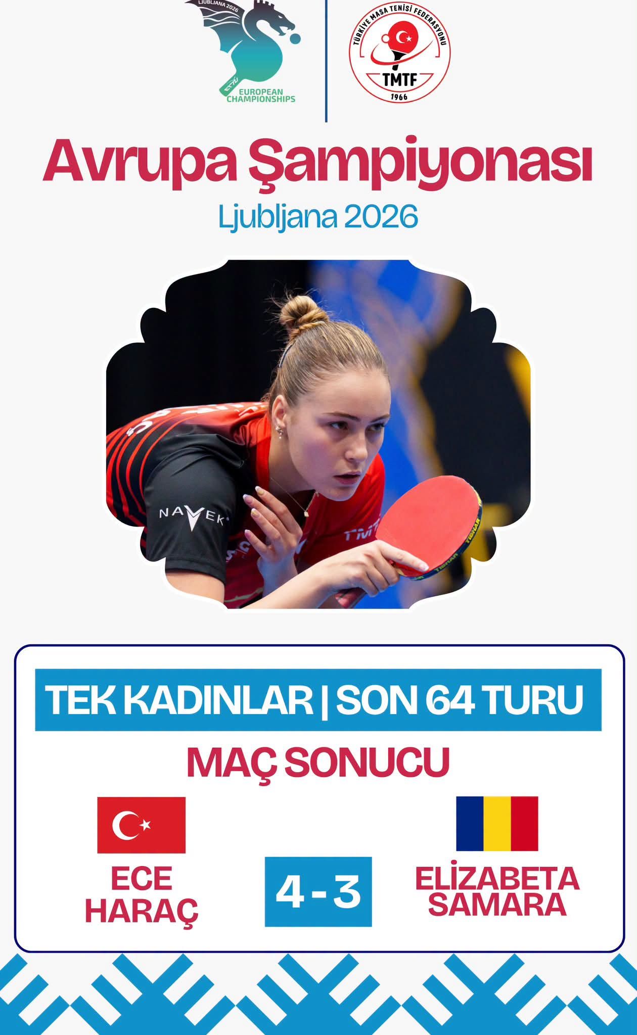 Ece Haraç’tan Muhteşem Geri̇ Dönüş!